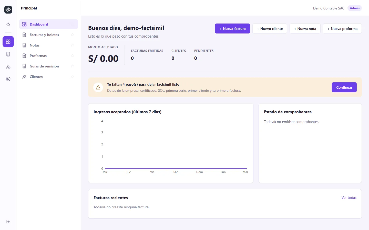 Panel de dashboard de factsimil con datos reales de facturación