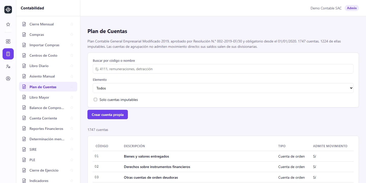 Panel de factsimil mostrando el plan de cuentas PCGE completo